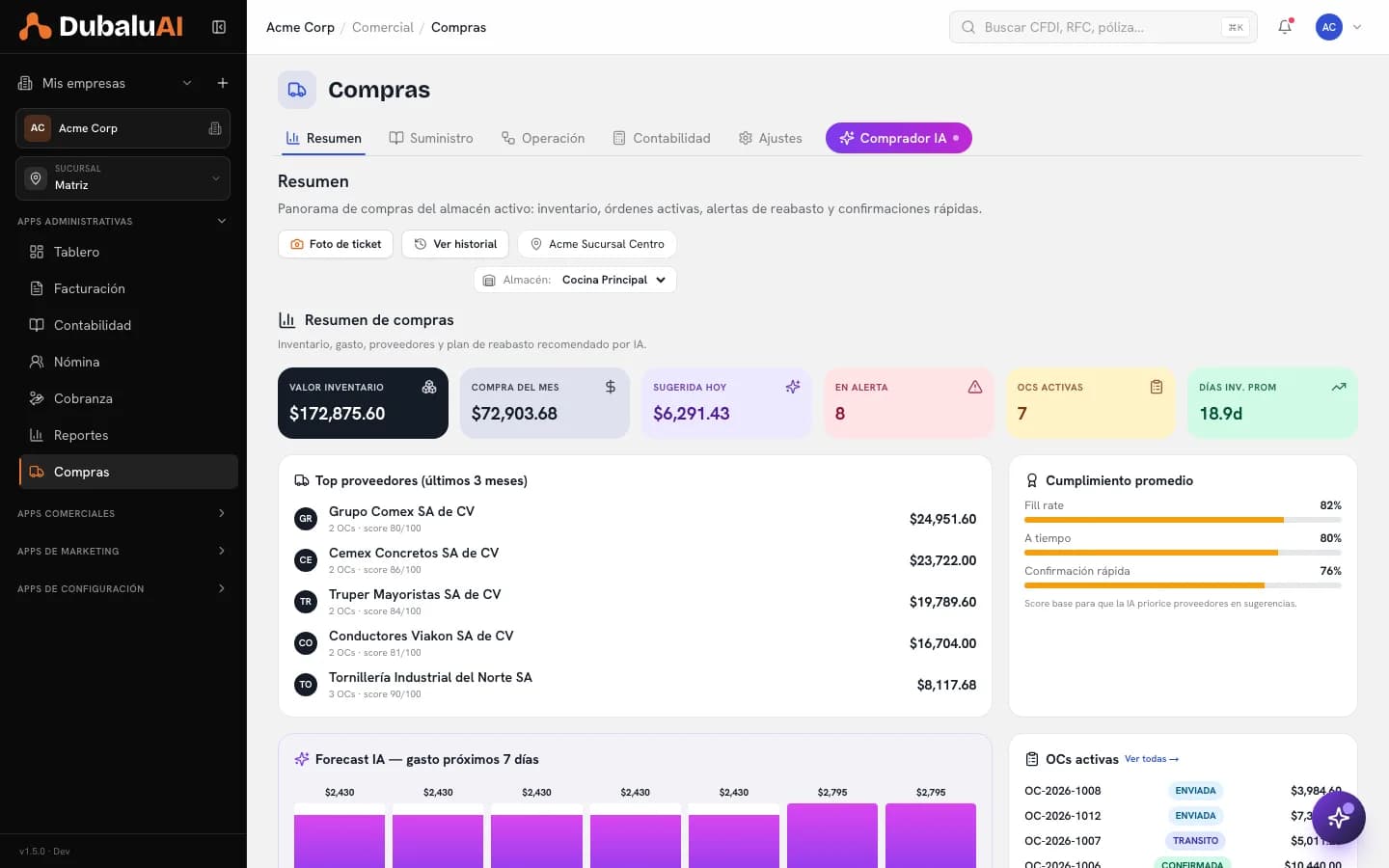 Resumen de compras de DubaluAI con valor de inventario, compra del mes, alertas de reabasto y órdenes activas