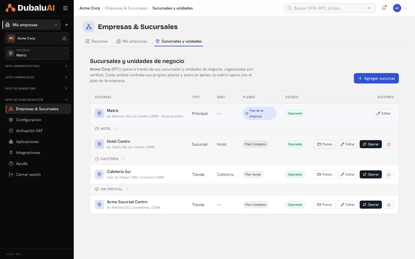 Sucursales y unidades de negocio agrupadas por vertical con su tipo, giro, plan y estado