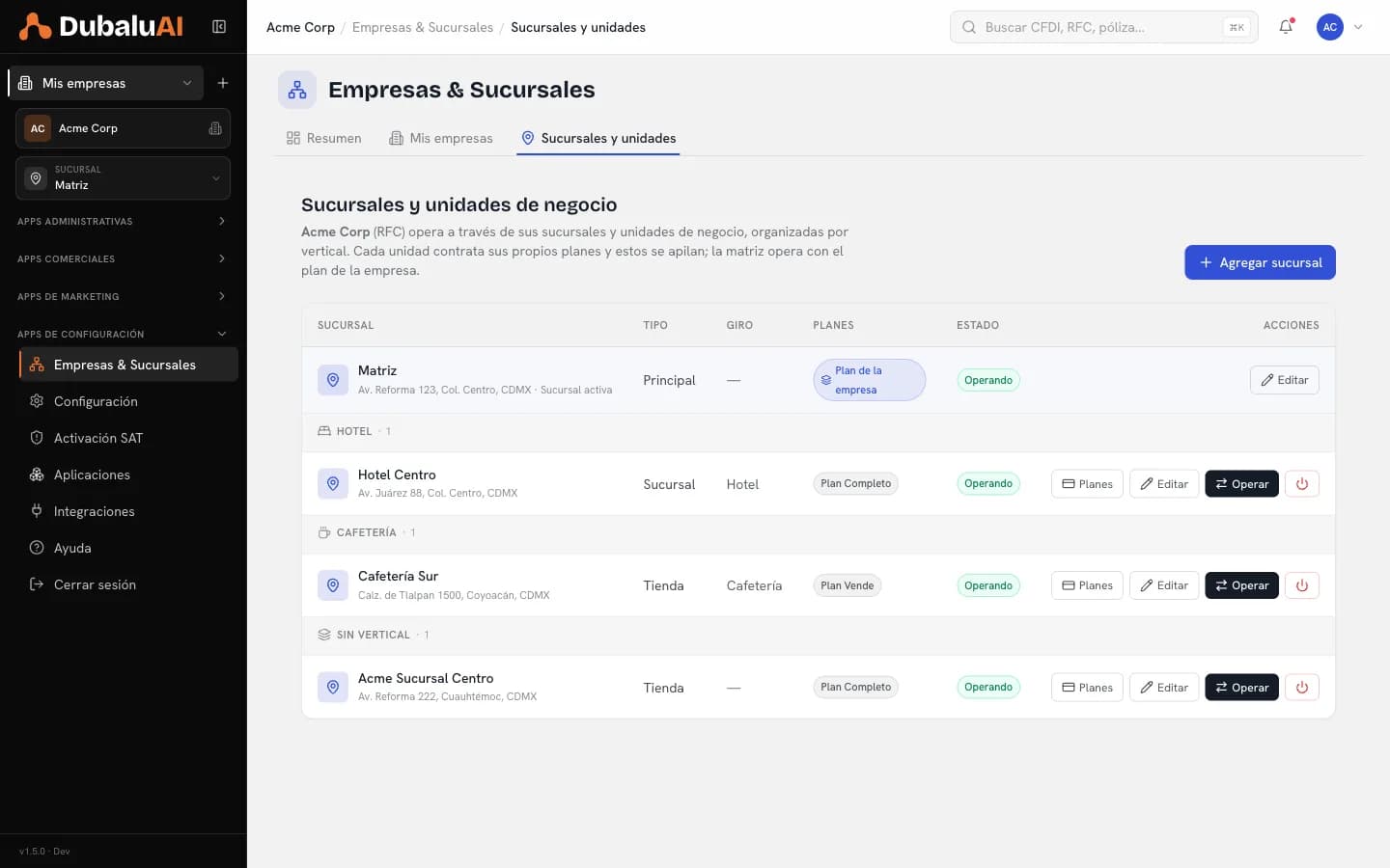 Pantalla de Empresas y Sucursales de DubaluAI con la matriz y tres sucursales agrupadas por vertical