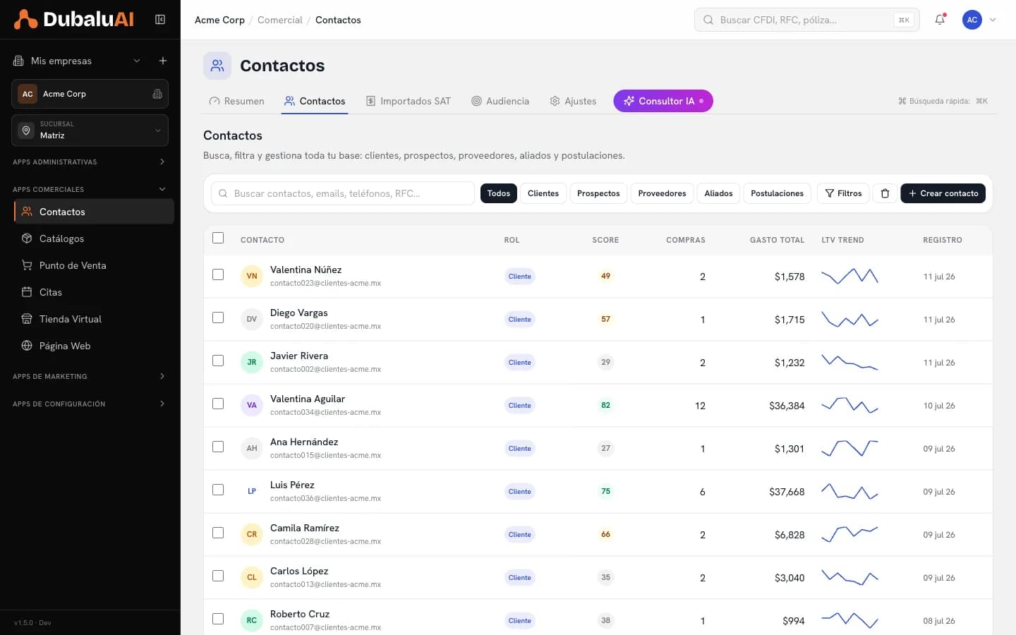 Lista de contactos del CRM de DubaluAI con rol, score, número de compras, gasto total y tendencia de valor de vida