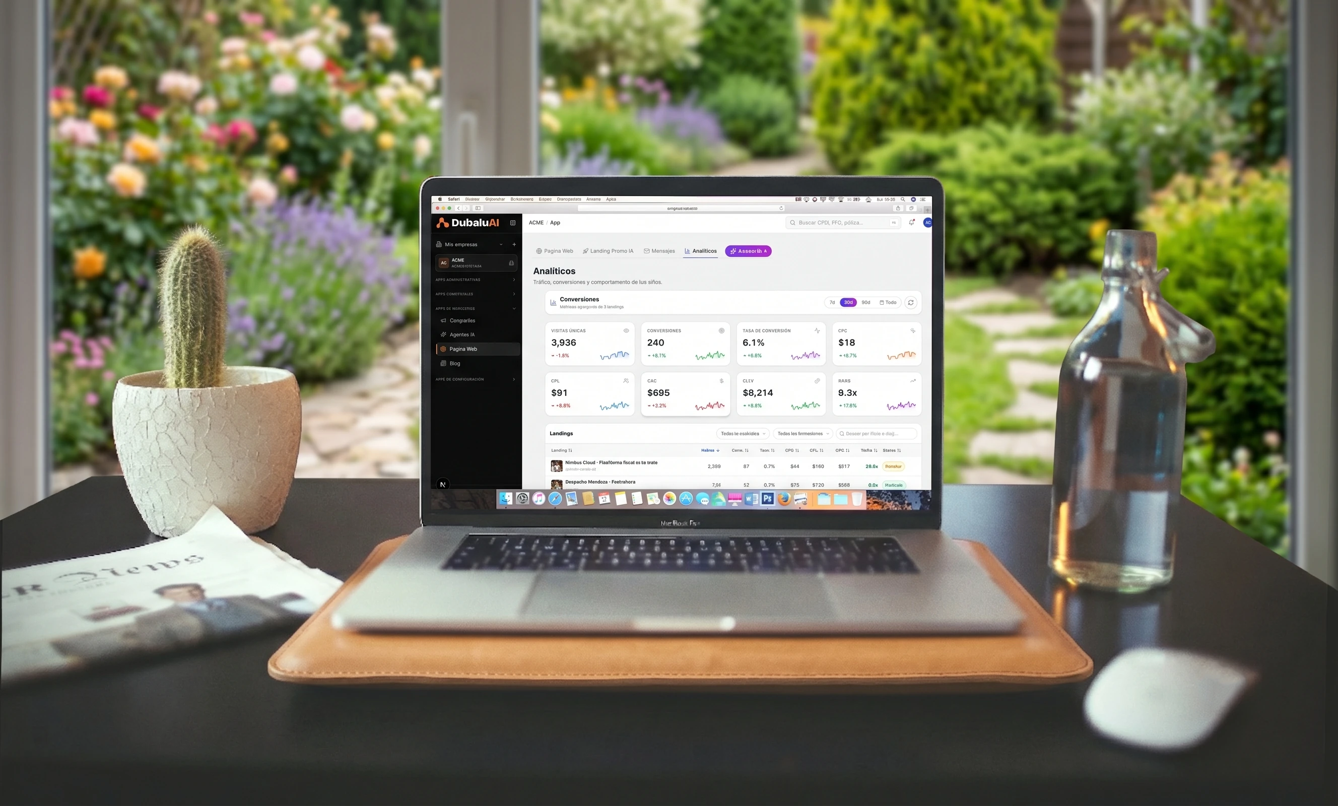 Campañas, blog y landings con el Consultor IA